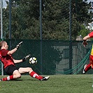 FC Tempo Praha - FC Přední Kopanina 2:2