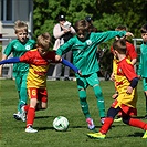 U7: FC Tempo Praha - CU Bohemians Praha