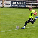 U15: FC Hradec Králové - FC Tempo Praha 0:2