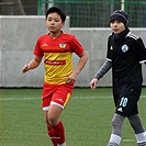 U13: FC Tempo Praha - ABC Braník 14:2