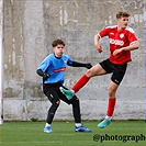 U19: FC Tempo Praha - MFK Chrudim 3:3