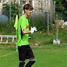 B tým: Sokol Kolovraty - FC Tempo Praha B 5:2