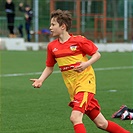 U15/U14: FC Tempo Praha C - TJ Sokol Stodůlky B 5:1