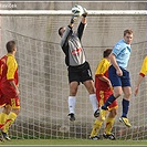 FC Tempo Praha B - PSK Union Praha 2:5