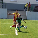 FC Tempo Praha - 1.FK Příbram 5:10