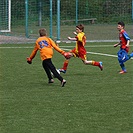FC Tempo Praha - FC Viktoria Plzeń 12:18