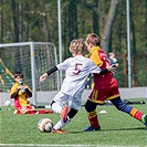 FC Tempo Praha - AC Sparta Praha