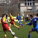 FC Tempo Praha - FC Zličín 0:0