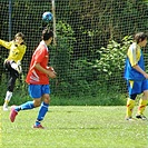 SK Čechie Smíchov - FC Tempo Praha B 3:2