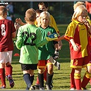 FC Tempo Praha - AC Sparta Praha 8:31