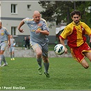 FC Tempo Praha B - FK Dukla Jižní Město 1:2