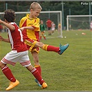 FC Tempo Praha - FK Viktoria Žižkov 15:16