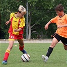 FC Tempo Praha - SC Radotín