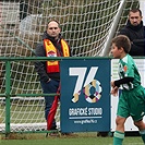 FC Tempo Praha - FK Meteor Praha VIII