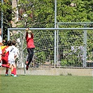 FC Tempo Praha - FC Písek 4:9