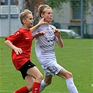 U14: FC Tempo Praha - SKP České Budějovice 6:2