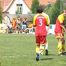 FC Tempo Praha - SK Aritma Praha 16:3