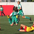 FC Tempo Praha - Bohemians Praha 1905