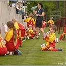 FC Tempo Praha - Bohemians Praha 1905