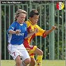 FK Viktoria Žižkov B - FC Tempo Praha 4:2