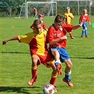 FC Viktoria Plzeń - FC Tempo Praha 7:5