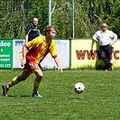 FC Tempo Praha - ABC Braník 1:3