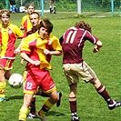 FC Tempo Praha - FK Dukla Praha B 5:2