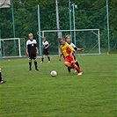 FC Tempo Praha - SK Dynamo České Budějovice 9:2