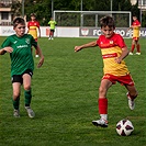 U13: FC Tempo Praha - FC Rokycany 31:3