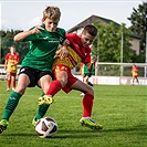 U13: FC Tempo Praha - FC Rokycany 31:3