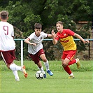 AC Sparta Praha - FC Tempo Praha 3:1