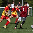 U19: FC Tempo Praha - AC Sparta Praha 2:1