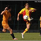 FC Tempo Praha - Junior Praha B 9:0