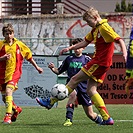FC Tempo Praha - FK Motorlet Praha 0:5
