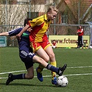 FC Tempo Praha - FK Motorlet Praha 0:5