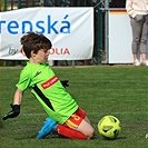 U9: FC Tempo Praha - FK Dukla Praha