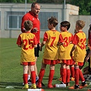 U9: FC Tempo Praha - FK Dukla Praha