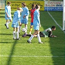 FC Tempo Praha B - Sokol Královice 11:0