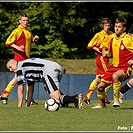 ABC Braník B - FC Tempo Praha B 5:4