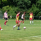 U17: FK Viktoria Žižkov B - FC Tempo Praha 2:9