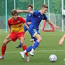 U16: FC Tempo Praha - FK Motorlet Praha U19 B 0:3