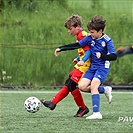 FK Motorlet Praha - FC Tempo Praha 7:26