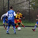 FC Tempo Praha - FC MAS Táborsko 3:10