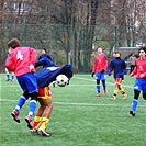 FC Tempo Praha - FC Háje JM 5:6