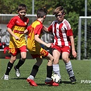 FC Tempo Praha - FK Viktoria Žižkov