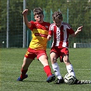 FC Tempo Praha - FK Viktoria Žižkov