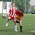 FC Tempo Praha - FK Viktoria Žižkov