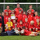 Tempo Cup 2015 pro ročník 2006 a mladší