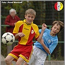 FC Tempo Praha - ABC Braník 0:10