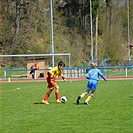 SK Benešov - FC Tempo Praha 2:7